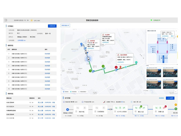 智慧警保衛系統